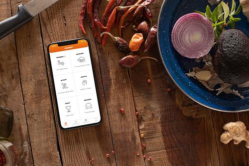 Profile by Sanford Health